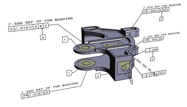 Model Based Definition CATIA dataset with 3D part annotations